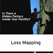 loss mapping